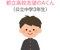 都立高校志望のAくん